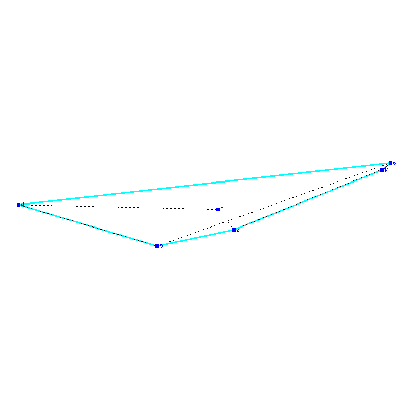 Flugauswertung